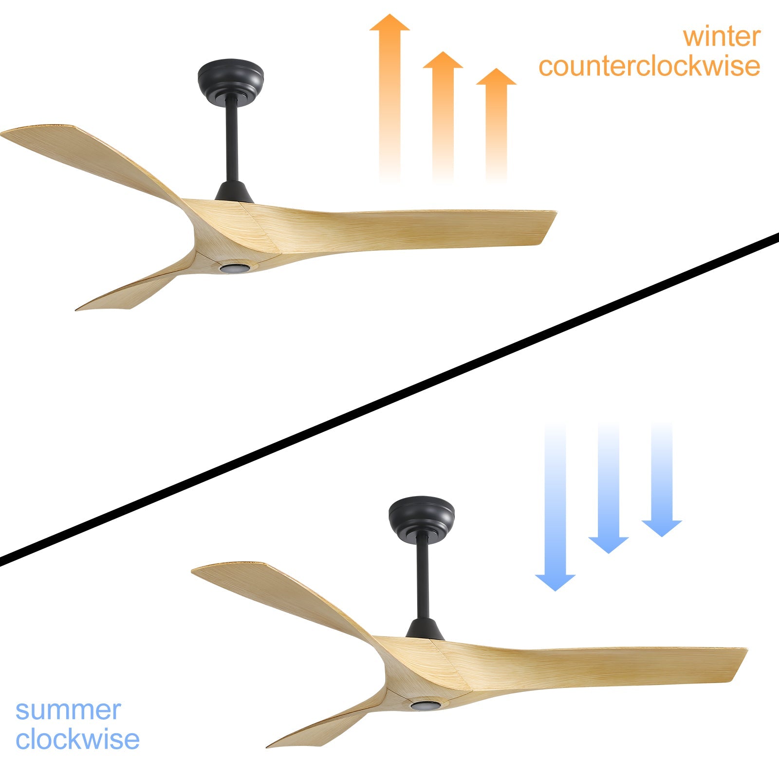 KempVista 52" Indoor & Outdoor Ceiling Fan — Natural Wood Blades