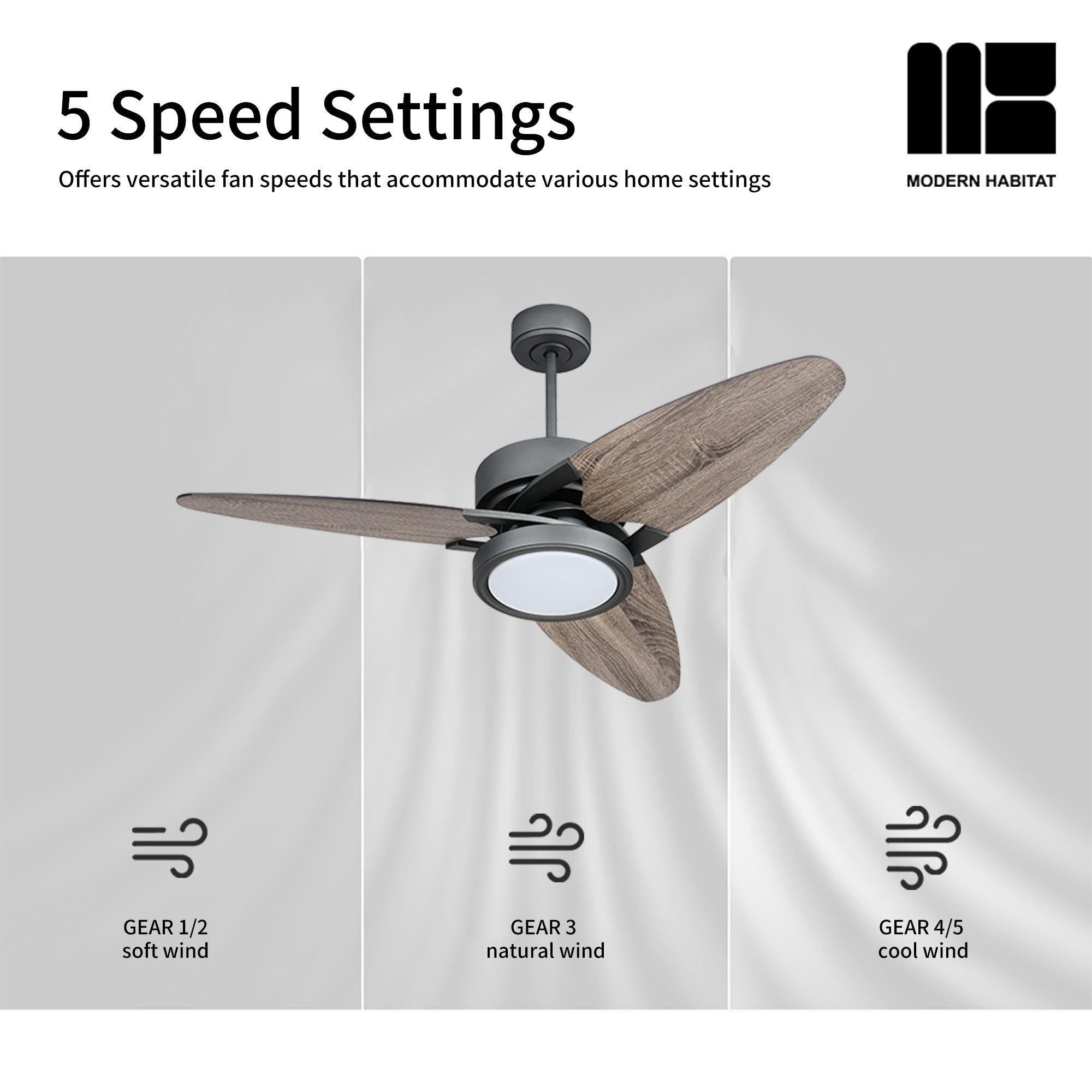 NeedleBreeze Smart | 52" | Matte Black