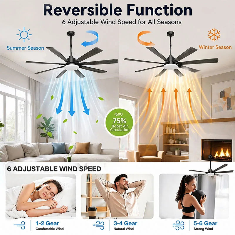 NovaBlade 72" | Signature Ceiling Fan