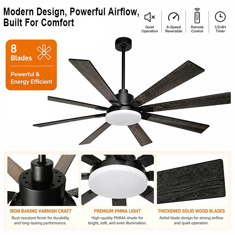 NovaBlade 72" | Signature Ceiling Fan