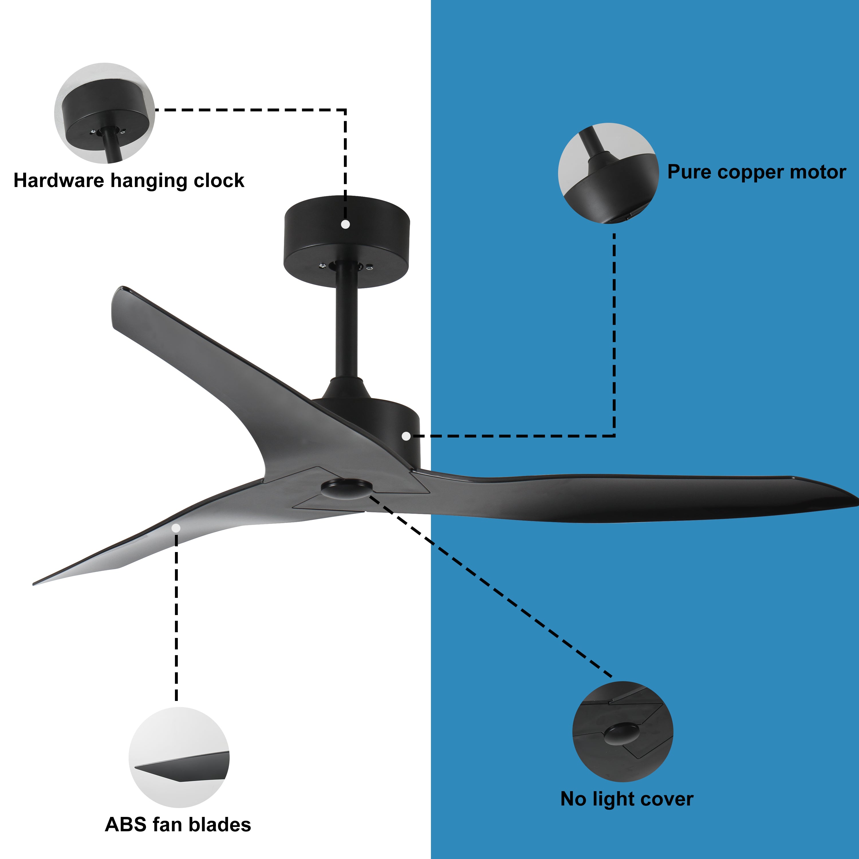 KempLeaf 52" Indoor & Outdoor Ceiling Fan in Matte Black — No Light