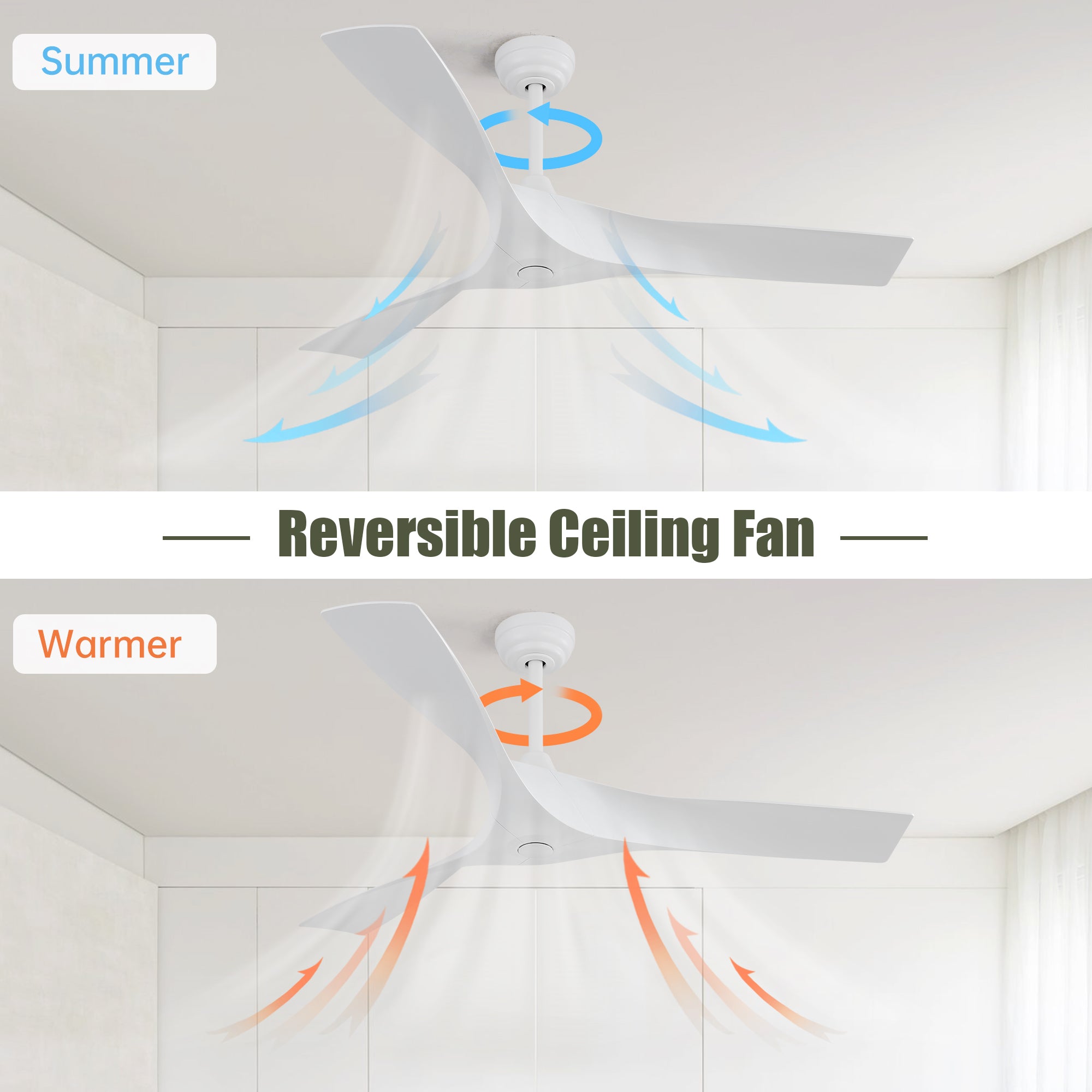 KempVista 52" Indoor & Outdoor Ceiling Fan in White — No Light