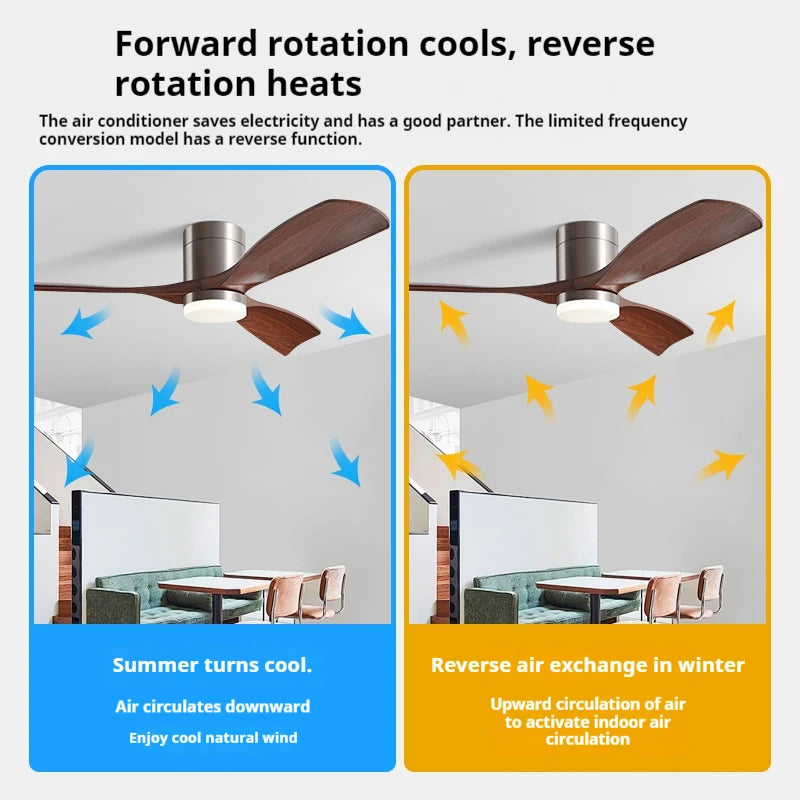 LumaCrest™ Low Profile Ceiling Fan